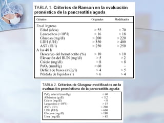 Tratado de Cirugía. Sabiston.
17ava edición. II Volumen.
 