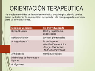 ORIENTACIÓN TERAPEUTICA
Se emplean medidas de Tratamiento medico y quirúrgico, siendo que las
bases de tratamiento son medidas de soporte y la cirurgia queda reservada
para las complicaciones.
Medidas Generales Tx. Individualizado
Dieta Absoluta ERCP y Papilotomia
endoscópica
Rehidratación IV Lavados peritoneales
Antagonistas H2 Tx de Soporte:
-Ventilación mecánica
-Drogas Vasoactivas
-Nutrición Parenteral
Antibióticos Hemodiafiltración
Inhibidores de Proteasas y
Lipasas
Analgésicos
 