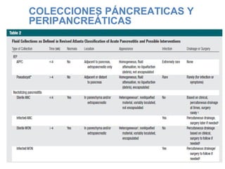 COLECCIONES PÁNCREATICAS Y
PERIPANCREÁTICAS
 