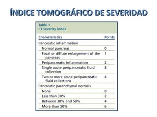ÍNDICE TOMOGRÁFICO DE SEVERIDADÍNDICE TOMOGRÁFICO DE SEVERIDAD
 