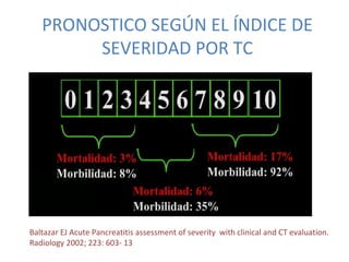 Baltazar EJ Acute Pancreatitis assessment of severity with clinical and CT evaluation.
Radiology 2002; 223: 603- 13
PRONOSTICO SEGÚN EL ÍNDICE DE
SEVERIDAD POR TC
 