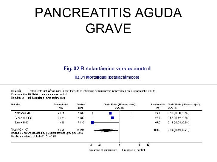 Pancreatitis Aguda Grave Necrosis Pancreatica Pancreatitis Aguda Grave Necrosis Pancreatica