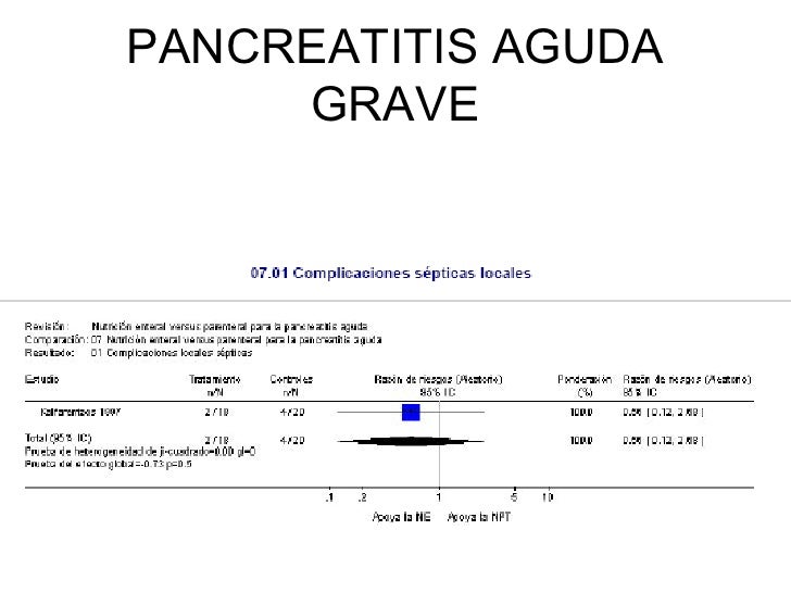 Pancreatitis Aguda Grave Necrosis Pancreatica Pancreatitis Aguda Grave Necrosis Pancreatica