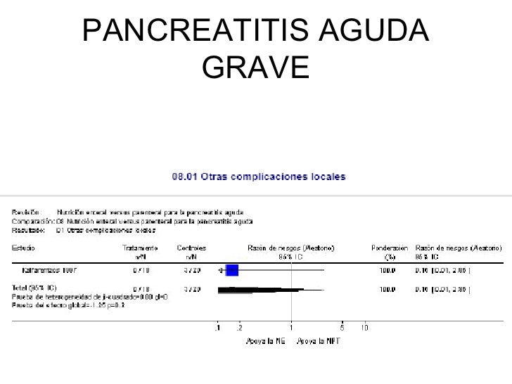 Pancreatitis Aguda Grave Necrosis Pancreatica Pancreatitis Aguda Grave Necrosis Pancreatica