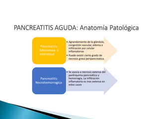 Pancreatitis aguda guias atlanta
