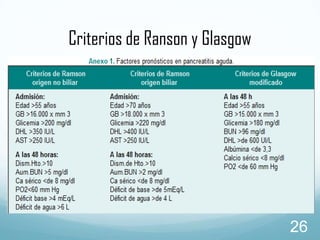 Criterios de Ranson y Glasgow

26

 