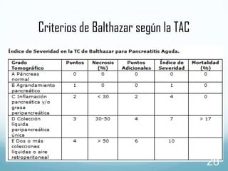 Criterios de Balthazar según la TAC

28

 