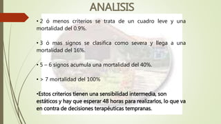 ANALISIS
• 2 ó menos criterios se trata de un cuadro leve y una
mortalidad del 0.9%.
• 3 ó mas signos se clasifica como severa y llega a una
mortalidad del 16%.
• 5 – 6 signos acumula una mortalidad del 40%.
• > 7 mortalidad del 100%
•Estos criterios tienen una sensibilidad intermedia, son
estáticos y hay que esperar 48 horas para realizarlos, lo que va
en contra de decisiones terapéuticas tempranas.
 