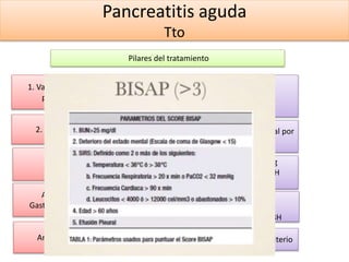 Pancreatitis aguda Y CRONICA.pptx