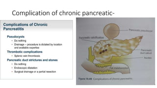 Complication of chronic pancreatic-
 