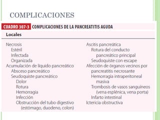 COMPLICACIONES 
 