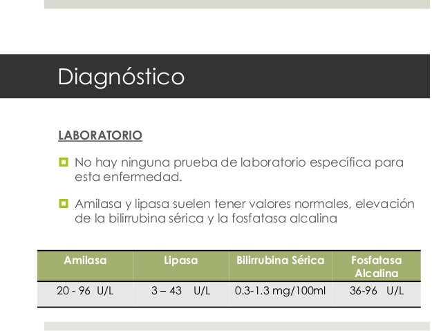 Pancreatitis crónica
