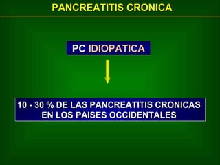 PANCREATITIS CRONICA

PC IDIOPATICA

10 - 30 % DE LAS PANCREATITIS CRONICAS
EN LOS PAISES OCCIDENTALES

 