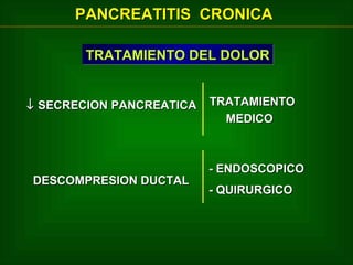 PANCREATITIS CRONICA
TRATAMIENTO DEL DOLOR
↓ SECRECION PANCREATICA

DESCOMPRESION DUCTAL

TRATAMIENTO
MEDICO

- ENDOSCOPICO
- QUIRURGICO

 