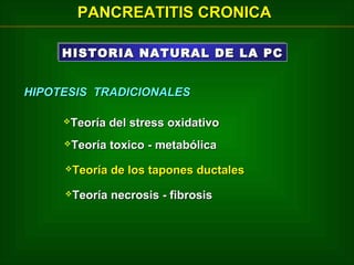 PANCREATITIS CRONICA
HISTORIA NATURAL DE LA PC
HISTORIA NATURAL DE LA PC
HIPOTESIS TRADICIONALES
Teoría

del stress oxidativo

Teoría

toxico - metabólica

Teoría

de los tapones ductales

Teoría

necrosis - fibrosis

 