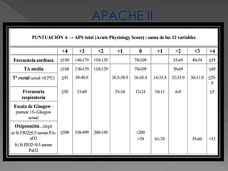 APACHE II

 