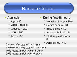 Ranson Criteria
• Admission
 Age > 55
 WBC > 16,000
 Glucose > 200
 LDH > 350
 AST > 250
• During first 48 hours
 Hematocrit drop > 10%
 Serum calcium < 8
 Base deficit > 4.0
 Increase in BUN > 5
 Fluid sequestration >
6L
 Arterial PO2 < 60
5% mortality risk with <2 signs
15-20% mortality risk with 3-4 signs
40% mortality risk with 5-6 signs
99% mortality risk with >7 signs
 