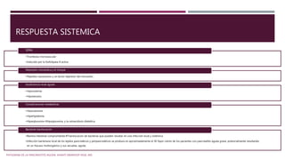 RESPUESTA SISTEMICA
•Trombosis microvascular
•Inducido por la fosfolipasa A activa
SDRA,
•Péptidos vasoactivos y un factor depresor del miocardio.
Depresión miocárdica y el choque
•Hipovolemia
•Hipotensión.
Insuficiencia renal aguda
•Hipocalcemia
•Hiperlipidemia
•Hiperglucemia-Hhipoglucemia, y la cetoacidosis diabética.
Complicaciones metabólicas
•Barrera intestinal comprometidaTranslocación de bacterias que pueden resultar en una infección local y sistémica
•Infección bacteriana local de los tejidos pancreáticos y peripancreáticos se produce en aproximadamente el 30 %por ciento de los pacientes con pancreatitis aguda grave, potencialmente resultando
en un fracaso multiorgánico y sus secuelas. aguda.
Bacterial translocación
PATOGENIA DE LA PANCREATITIS AGUDA. SHANTI SWAROOP VEGE, MD.
 