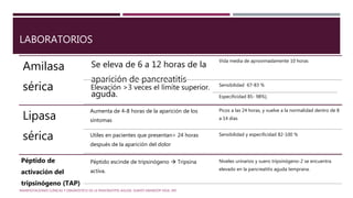 LABORATORIOS
Amilasa
sérica
Se eleva de 6 a 12 horas de la
aparición de pancreatitis
aguda.
Vida media de aproximadamente 10 horas
Elevación >3 veces el límite superior. Sensibilidad 67-83 %
Especificidad 85- 98%].
Lipasa
sérica
Aumenta de 4-8 horas de la aparición de los
síntomas
Picos a las 24 horas, y vuelve a la normalidad dentro de 8
a 14 días
Utiles en pacientes que presentan> 24 horas
después de la aparición del dolor
Sensibilidad y especificidad 82-100 %
Péptido de
activación del
tripsinógeno (TAP)
Péptido escinde de tripsinógeno  Tripsina
activa.
Niveles urinarios y suero tripsinógeno-2 se encuentra
elevado en la pancreatitis aguda temprana.
MANIFESTACIONES CLÍNICAS Y DIAGNÓSTICO DE LA PANCREATITIS AGUDA. SHANTI SWAROOP VEGE, MD
 