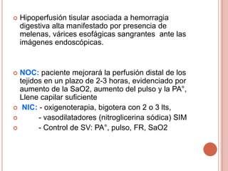  Hipoperfusión tisular asociada a hemorragia
digestiva alta manifestado por presencia de
melenas, várices esofágicas sangrantes ante las
imágenes endoscópicas.
 NOC: paciente mejorará la perfusión distal de los
tejidos en un plazo de 2-3 horas, evidenciado por
aumento de la SaO2, aumento del pulso y la PA°,
Llene capilar suficiente
 NIC: - oxigenoterapia, bigotera con 2 o 3 lts,
 - vasodilatadores (nitroglicerina sódica) SIM
 - Control de SV: PA°, pulso, FR, SaO2
 