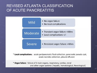 Comprehensive Clinical Overview of Pancreatitis: Features, Diagnosis ...