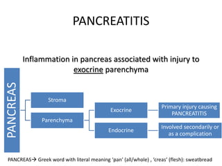 PANCREATITIS
Inflammation in pancreas associated with injury to
exocrine parenchyma
PANCREAS
Stroma
Parenchyma
Exocrine
Primary injury causing
PANCREATITIS
Endocrine
Involved secondarily or
as a complication
PANCREAS Greek word with literal meaning ‘pan’ (all/whole) , ‘creas’ (flesh): sweatbread
 