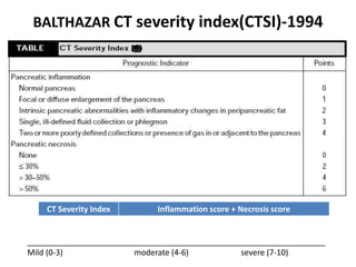 BALTHAZAR CT severity index(CTSI)-1994
___________________________________________________________________
Mild (0-3) moderate (4-6) severe (7-10)
CT Severity Index Inflammation score + Necrosis score
 