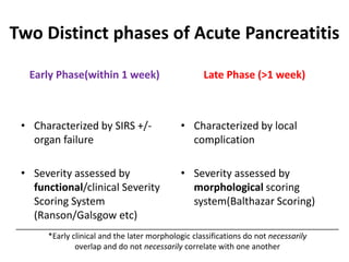 Two Distinct phases of Acute Pancreatitis
Early Phase(within 1 week)
• Characterized by SIRS +/-
organ failure
• Severity assessed by
functional/clinical Severity
Scoring System
(Ranson/Galsgow etc)
Late Phase (>1 week)
• Characterized by local
complication
• Severity assessed by
morphological scoring
system(Balthazar Scoring)
__________________________________________________________________________
*Early clinical and the later morphologic classifications do not necessarily
overlap and do not necessarily correlate with one another
 