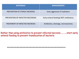 ………………………………………………..
Rather than using antibiotics to prevent infected necrosis………….start early
enteral feeding to prevent translocation of bacteria
RATIONALE MANAGEMENT
PREVENTION OF STERILE NECROSIS Early aggressive IV hydration
PREVENTION OF INFECTED NECCROSIS Early enteral feeding( NOT antibiotics)
TREATMENT OF INFECTED NECROSIS Antibiotics, drainage, necrosectomy
 