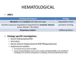 HEMATOLOGICAL
• ABG’s
• Etiology specific investigations
– Serum fasting lipid profile
– Viral titers
– Serum Calcium (Hyp...