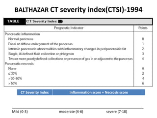 BALTHAZAR CT severity index(CTSI)-1994
___________________________________________________________________
Mild (0-3) mode...