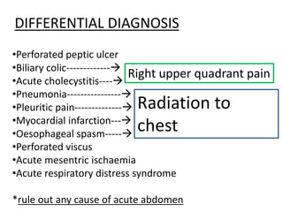 DIFFERENTIAL DIAGNOSIS
•Perforated peptic ulcer
•Biliary colic-------------
•Acute cholecystitis----
•Pneumonia----------------
•Pleuritic pain--------------
•Myocardial infarction---
•Oesophageal spasm-----
•Perforated viscus
•Acute mesentric ischaemia
•Acute respiratory distress syndrome
*rule out any cause of acute abdomen
Right upper quadrant pain
Radiation to
chest
 