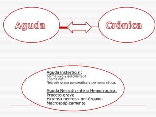 Aguda insterticial:
Forma leve y autolimitada
Edema inst.
Necrosis grasa pancreática y peripancreática.

Aguda Necrotizante o Hemorragica:
Proceso grave
Extensa necrosis del órgano.
Macrospópicamente
 