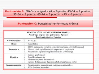 Puntuación B: EDAD (< o igual a 44 = 0 punto; 45-54 = 2 puntos;
     55-64 = 3 puntos; 65-74 = 5 puntos; >75 = 6 puntos)


         Puntuación C: Puntaje por enfermedad crónica
 
