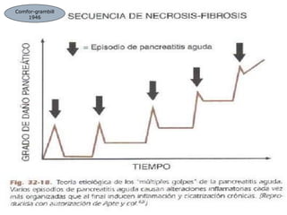Comfor-grambill
    1946
 