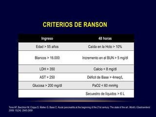Pancreatitis Aguda | PPTX