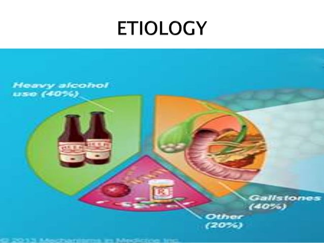 ACUTE AND CHRONIC PANCREATITIS
