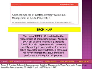 Fuente: Base: The American Journal Of Gastroenterology Tipo Estudio: Nivel evidencia: Grado de R:
Tenner S. American College of Gastroenterology Guideline: Management of Acute Pancreatitis The American
Journal Of Gastroenterology, 30 July 2013; doi: 10.1038/ajg.2013.218
The role of ERCP in AP is related to the
management of choledocholithiasis. Although
ERCP can be used to identify pancreatic
ductal disruption in patients with severe AP,
possibly leading to interventions for the so-
called dislocated duct syndrome, a consensus
has never emerged that ERCP should be
performed routinely for this purpose
ERCP IN AP
 