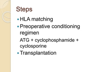 Steps 
HLA matching 
Preoperative conditioning 
regimen 
ATG + cyclophosphamide + 
cyclosporine 
Transplantation 
 