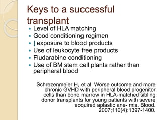 Keys to a successful 
transplant 
 Level of HLA matching 
 Good conditioning regimen 
 exposure to blood products 
 Use of leukocyte free products 
 Fludarabine conditioning 
 Use of BM stem cell plants rather than 
peripheral blood 
Schrezenmeier H, et al. Worse outcome and more 
chronic GVHD with peripheral blood progenitor 
cells than bone marrow in HLA-matched sibling 
donor transplants for young patients with severe 
acquired aplastic ane- mia. Blood. 
2007;110(4):1397-1400. 
 