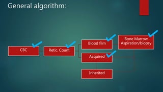 General algorithm:
CBC
Blood film
Bone Marrow
Aspiration/biopsy
Acquired
Inherited
Retic. Count
 