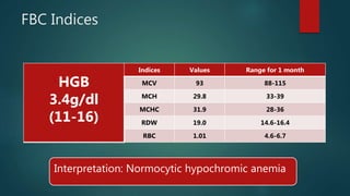 FBC Indices
HGB
3.4g/dl
(11-16)
Indices Values Range for 1 month
MCV 93 88-115
MCH 29.8 33-39
MCHC 31.9 28-36
RDW 19.0 14.6-16.4
RBC 1.01 4.6-6.7
Interpretation: Normocytic hypochromic anemia
 