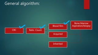 General algorithm:
CBC
Blood film
Bone Marrow
Aspiration/biopsy
Acquired
Inherited
Retic. Count
 