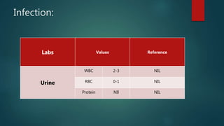 Infection:
Labs Values Reference
Urine
WBC 2-3 NIL
RBC 0-1 NIL
Protein NIl NIL
 
