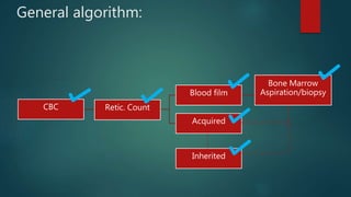 General algorithm:
CBC
Blood film
Bone Marrow
Aspiration/biopsy
Acquired
Inherited
Retic. Count
 