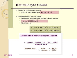 10/1/2018 6
Normal 50-100000/mL
Normal ,5-1,5
 