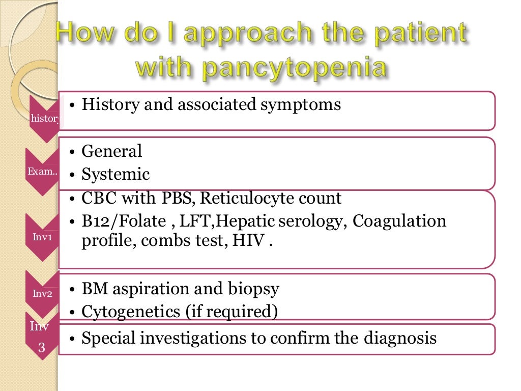 Pancytopenia