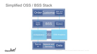 PaNDA - a platform for Network Data Analytics: an overview | PDF