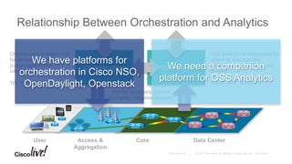 PaNDA - a platform for Network Data Analytics: an overview | PDF