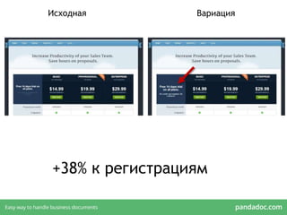 +38% к регистрациям
Исходная Вариация
 
